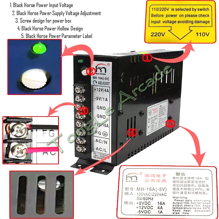 Fonte de Alimentação Chaveada  - Coin Acceptor Selector avaliação e preço